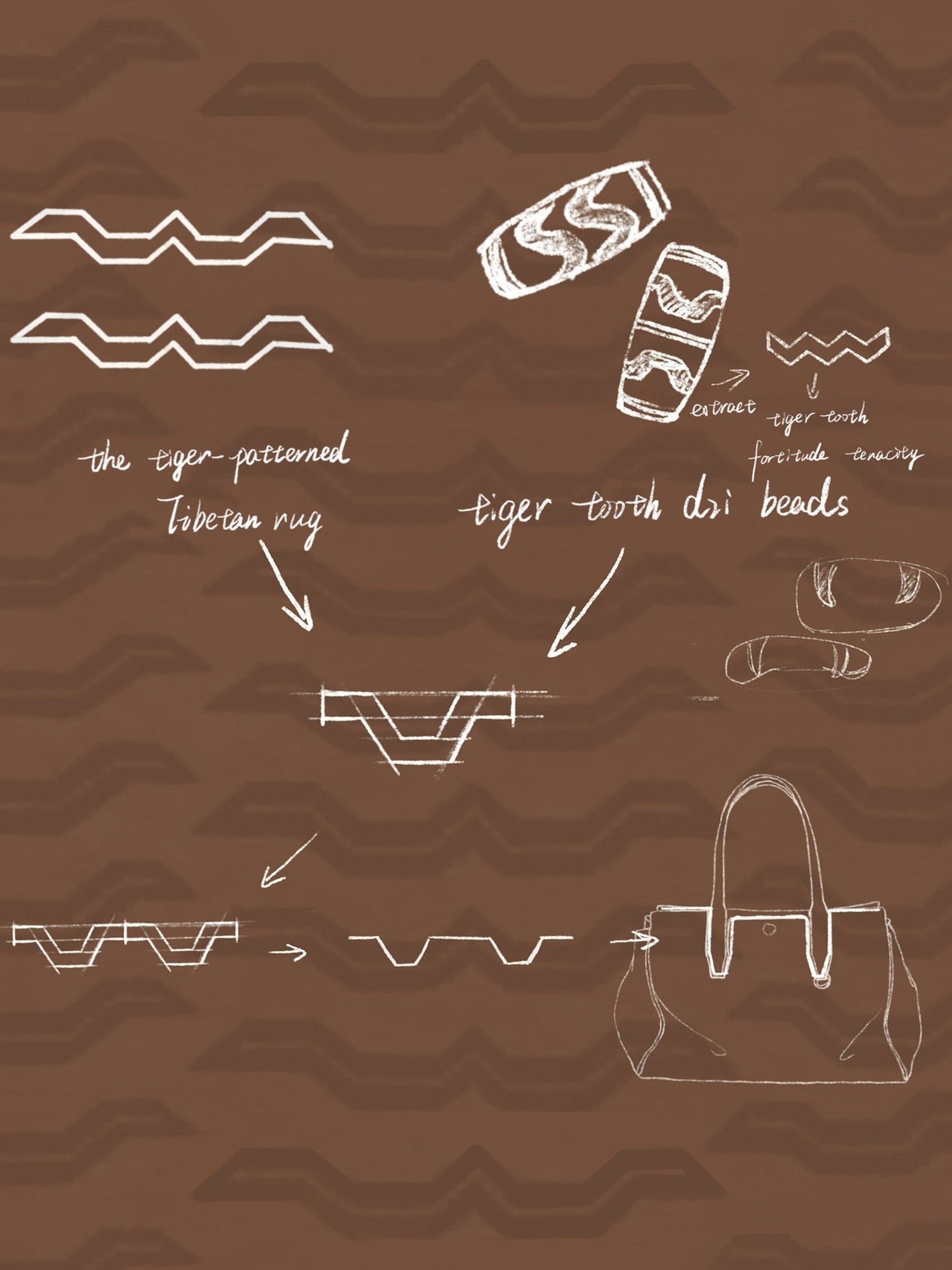 Medium Yore Duffle Bag