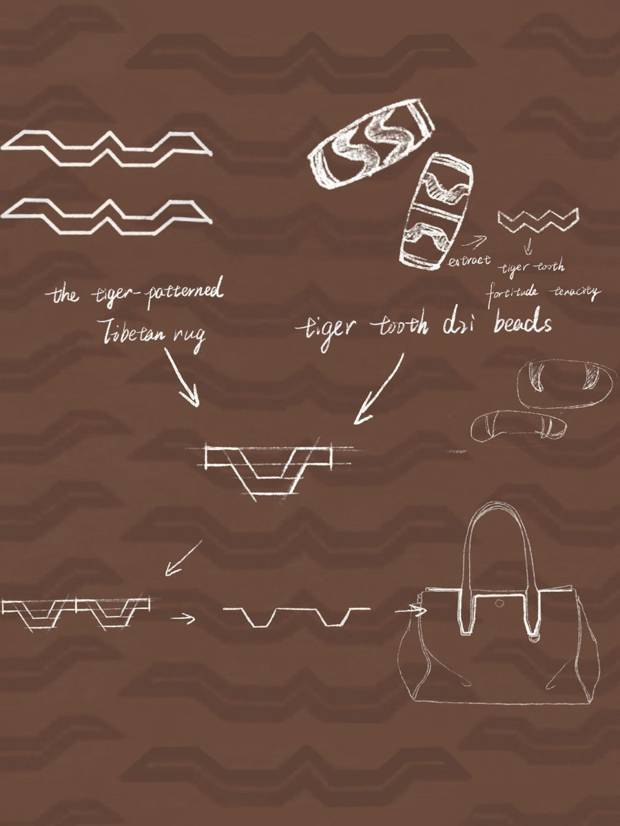 Small Yore Duffle Bag