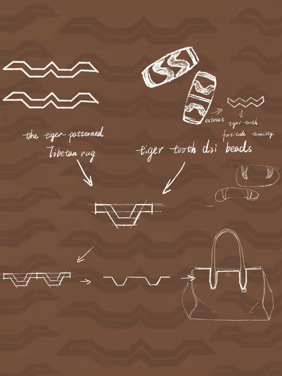 Small Yore Duffle Bag