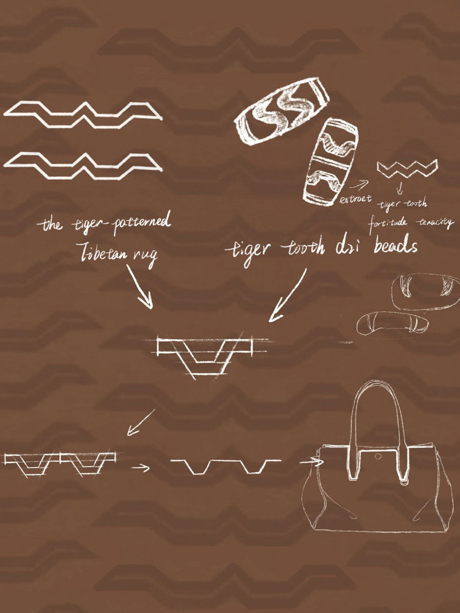 Mini Yore Duffle Bag