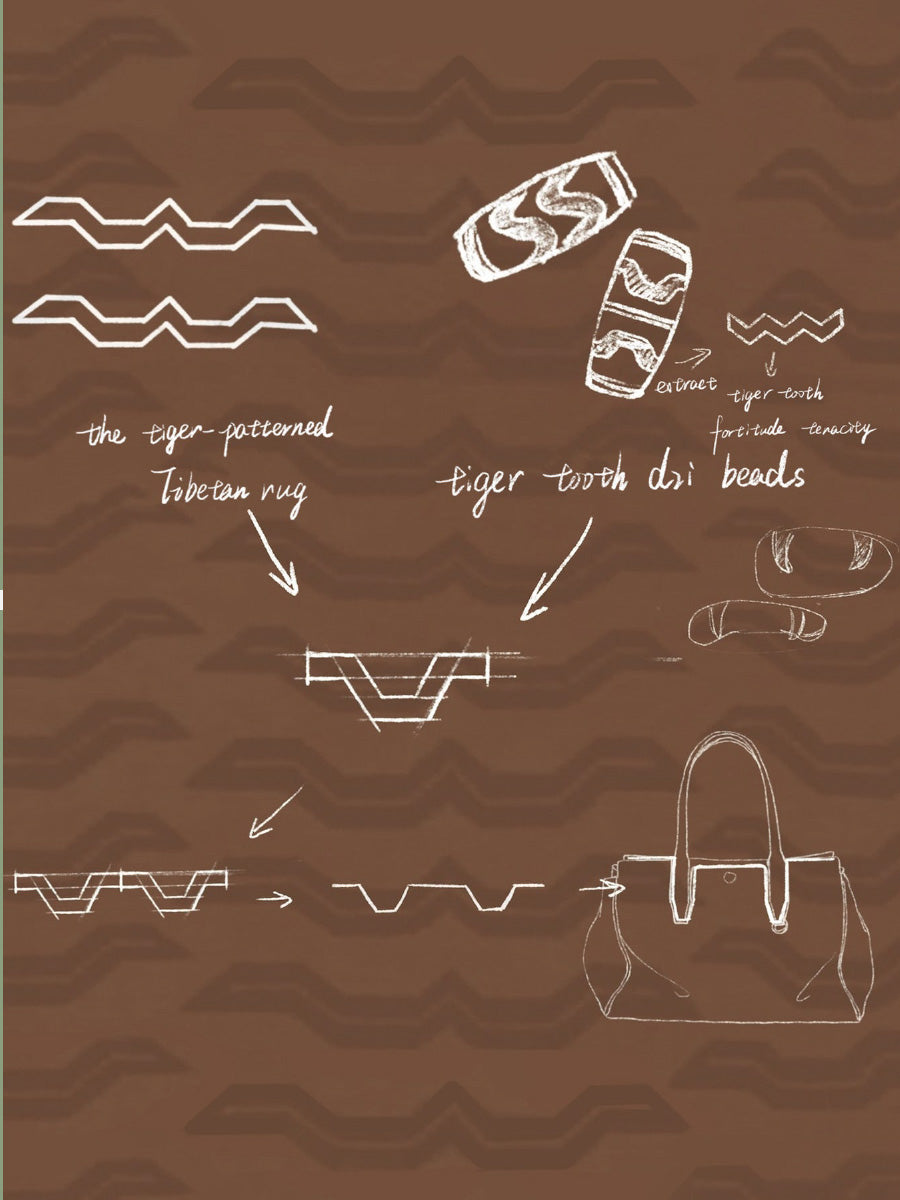 Mini Yore Duffle Bag